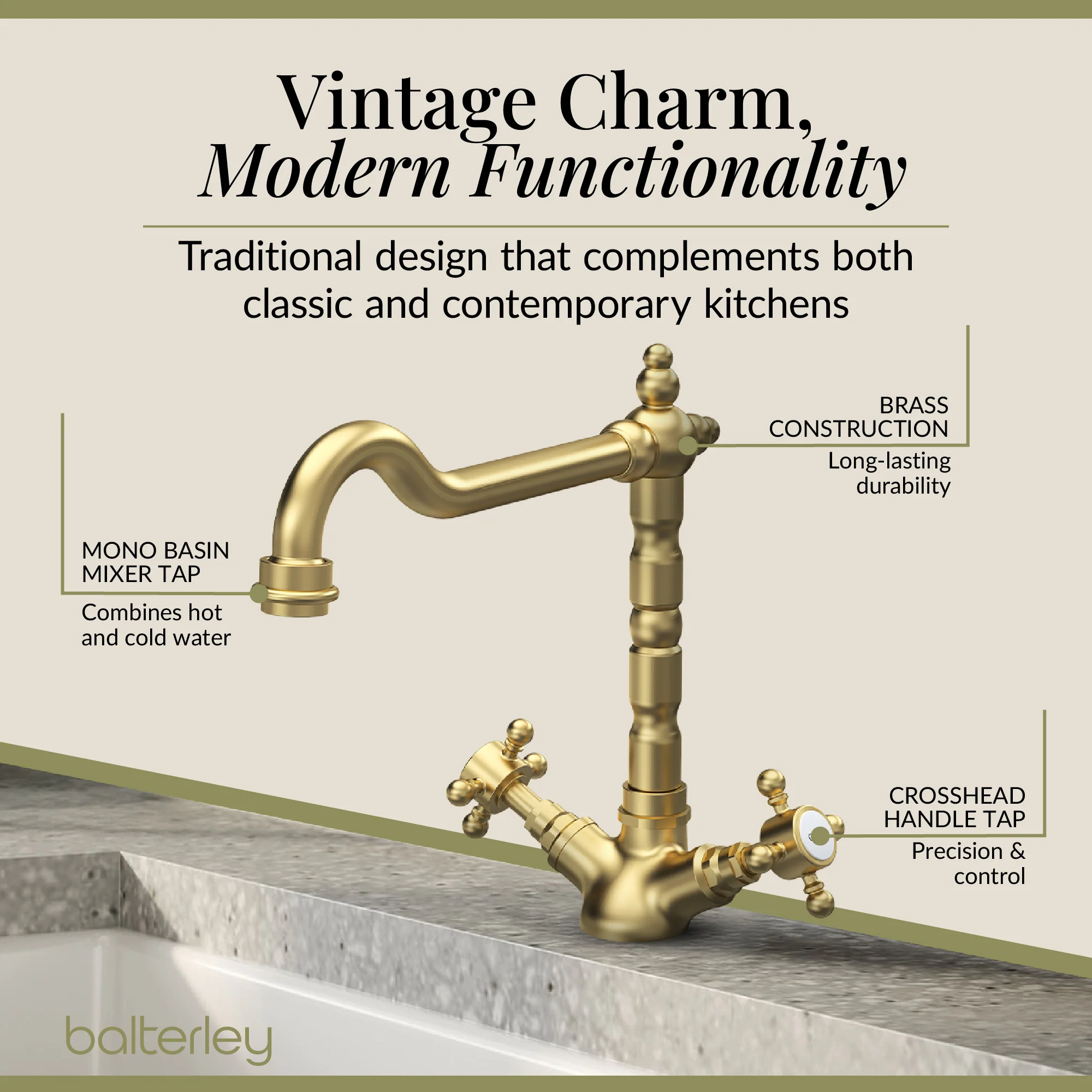 Traditional French Classic Mono Sink Mixer Tap - Available in Multiple Finishes - Image 17